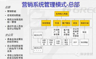 洞察消费变迁，驱动精准营销——告别无效策划，让每一分钱都花在刀刃上
