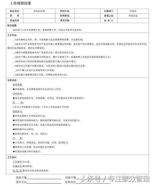 市场营销职位 市场、客户、产品与企划的协同交响